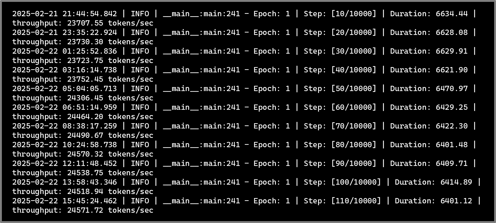 The initial execution log of the DeepSeek R1 fine-tuning script.